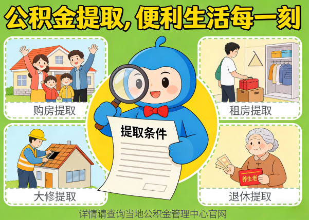 昌平能抵物业费、大病支出、装电梯！公积金还能这么用